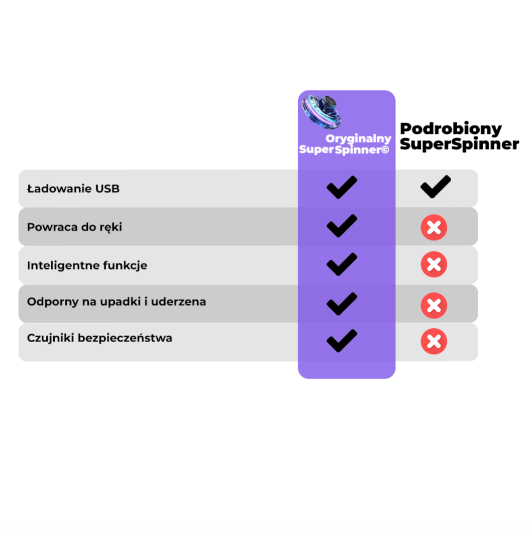 SUPER SPINNER© - UFO