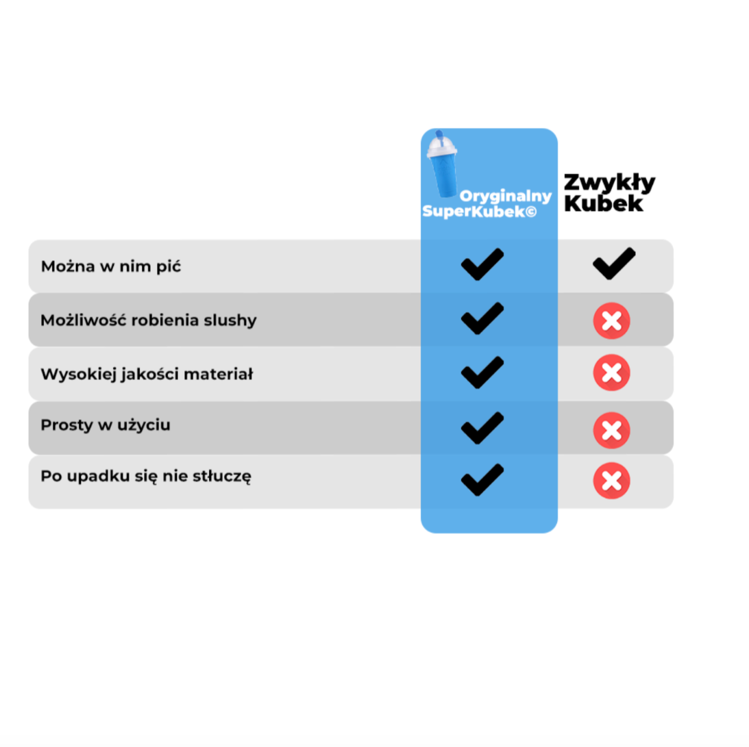 Super Kubek© - Winter Limited Edition