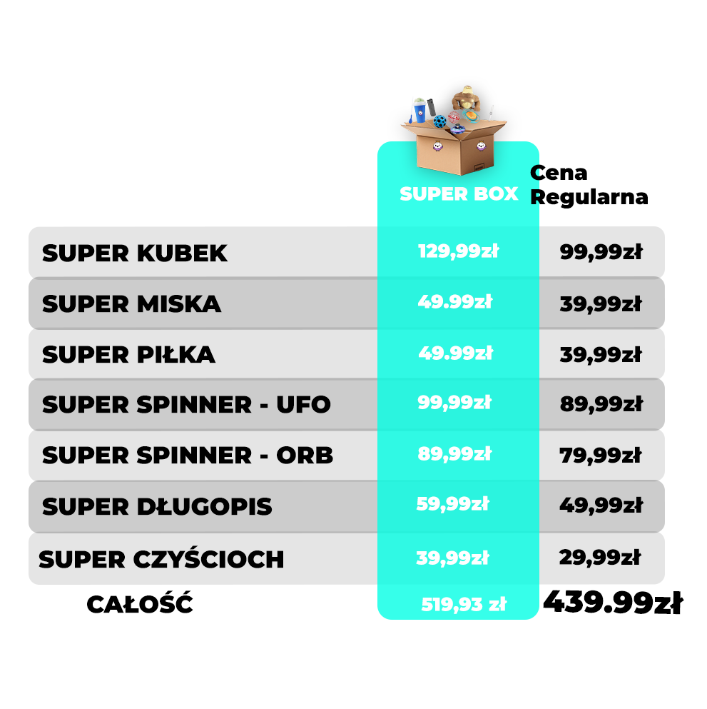 SUPER BOX (ZESTAW WSZYSTKICH SUPER GADŻETÓW)