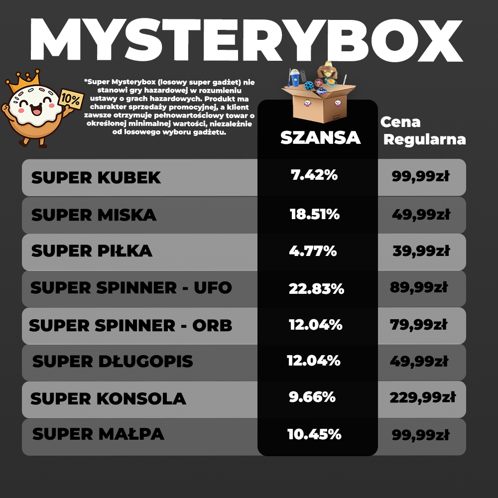 SUPER MYSTERYBOX - LOSOWY SUPER GADŻET