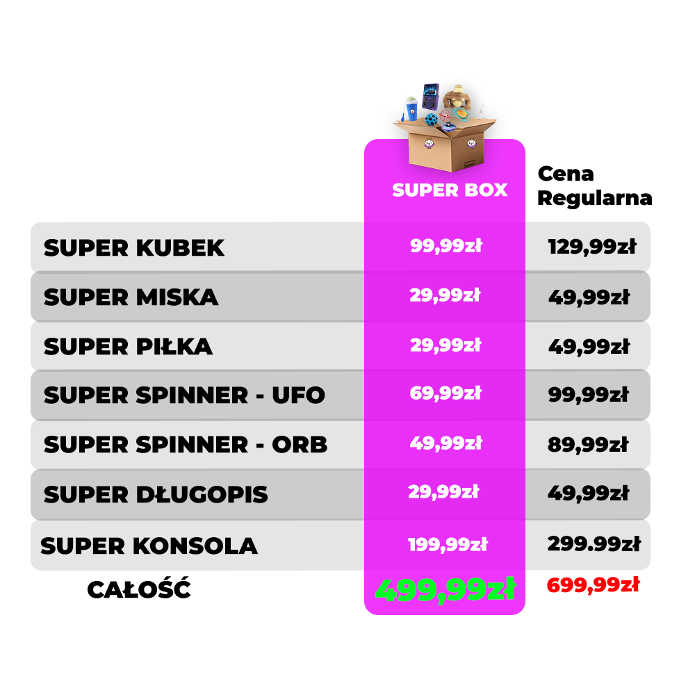 SUPER BOX (ZESTAW WSZYSTKICH SUPER GADŻETÓW)